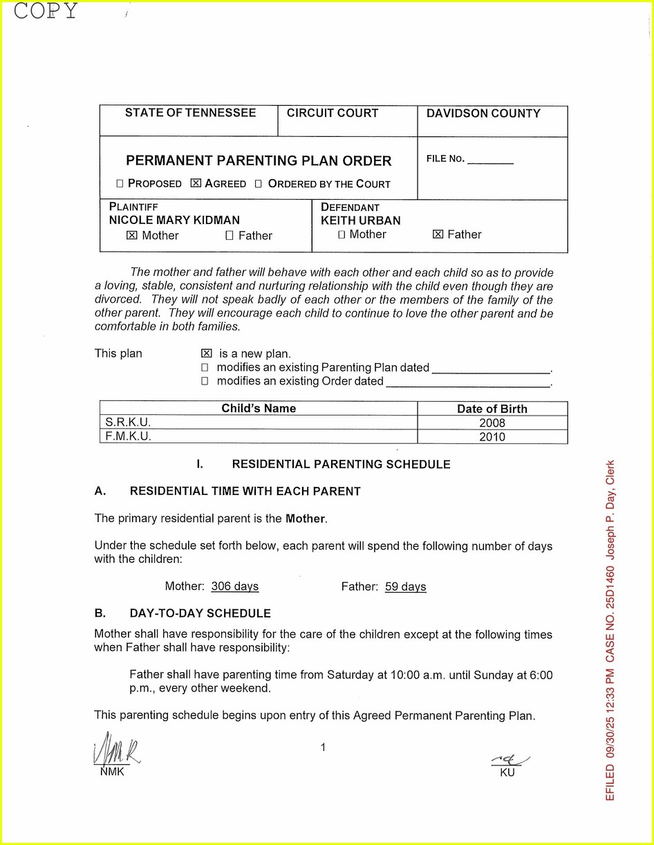 Nicole Kidman & Keith Urban's Divorce Documents: Papers Hint at How Long They've Been Preparing to Split, Child Custody Arrangements & More